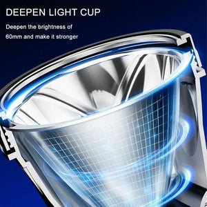 Planet Gates Super Bright LED Rechargeable High-power Headlights High Brightness Emergency Charging Outdoor Head Flashlight Fishing Lamp