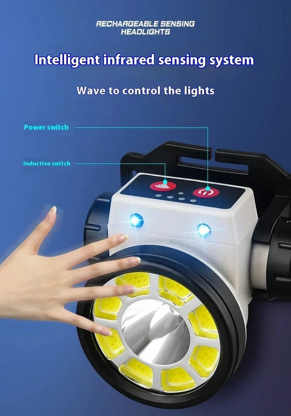 Planet Gates Super Bright LED Rechargeable High-power Headlights High Brightness Emergency Charging Outdoor Head Flashlight Fishing Lamp