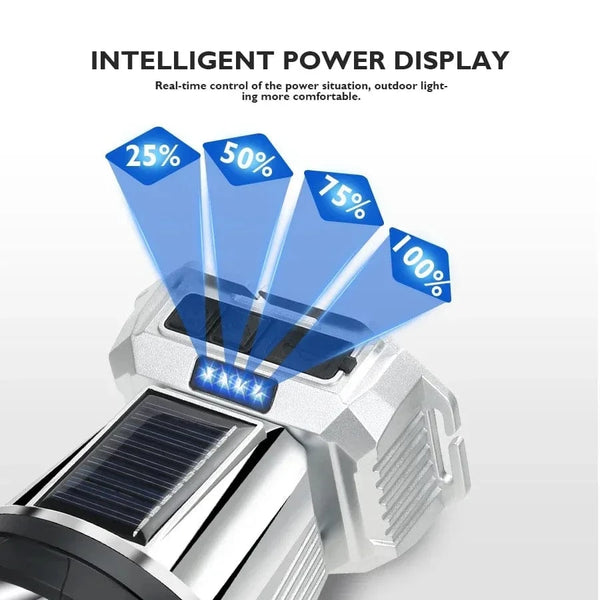 Planet Gates Super Bright LED Rechargeable High-power Headlights High Brightness Emergency Charging Outdoor Head Flashlight Fishing Lamp