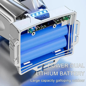 Planet Gates Super Bright LED Rechargeable High-power Headlights High Brightness Emergency Charging Outdoor Head Flashlight Fishing Lamp