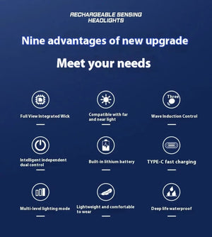 Planet Gates Super Bright LED Rechargeable High-power Headlights High Brightness Emergency Charging Outdoor Head Flashlight Fishing Lamp