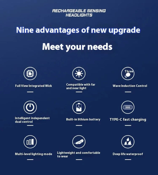 Planet Gates Super Bright LED Rechargeable High-power Headlights High Brightness Emergency Charging Outdoor Head Flashlight Fishing Lamp