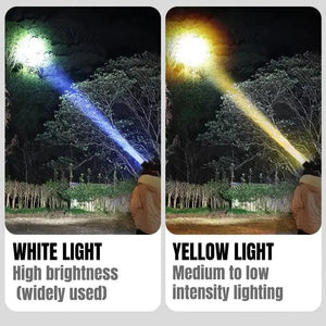 Planet Gates Super Bright LED Rechargeable High-power Headlights High Brightness Emergency Charging Outdoor Head Flashlight Fishing Lamp