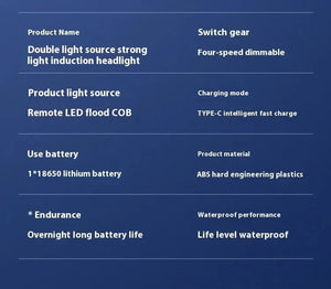 Planet Gates Super Bright LED Rechargeable High-power Headlights High Brightness Emergency Charging Outdoor Head Flashlight Fishing Lamp
