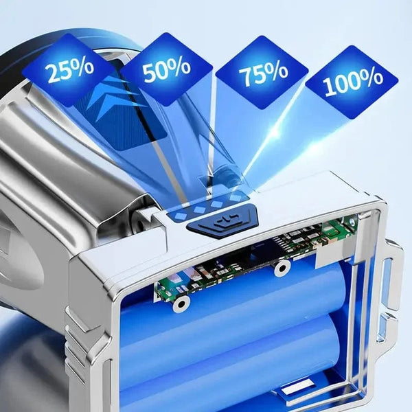 Planet Gates Super Bright LED Rechargeable High-power Headlights High Brightness Emergency Charging Outdoor Head Flashlight Fishing Lamp