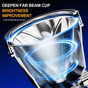 Planet Gates Super Bright Rechargeable Headlight 1200mAh High Power Headlamp Waterproof Emergency Fishing Camping Lantern Head Flashlight