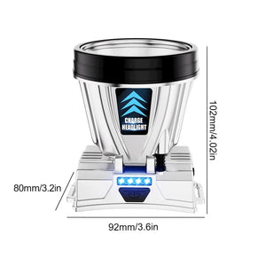 Planet Gates Super Bright Rechargeable Headlight 1200mAh High Power Headlamp Waterproof Emergency Fishing Camping Lantern Head Flashlight