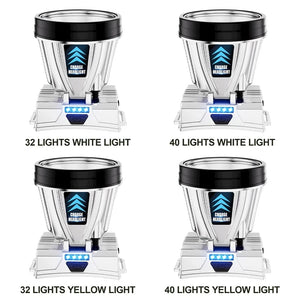 Planet Gates Super Bright Rechargeable Headlight 1200mAh High Power Headlamp Waterproof Emergency Fishing Camping Lantern Head Flashlight