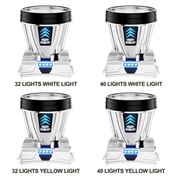 Planet Gates Super Bright Rechargeable Headlight 1200mAh High Power Headlamp Waterproof Emergency Fishing Camping Lantern Head Flashlight