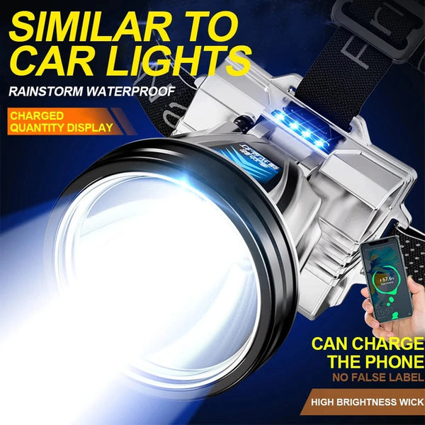 Planet Gates Super Bright Rechargeable Headlight 1200mAh High Power Headlamp Waterproof Emergency Fishing Camping Lantern Head Flashlight