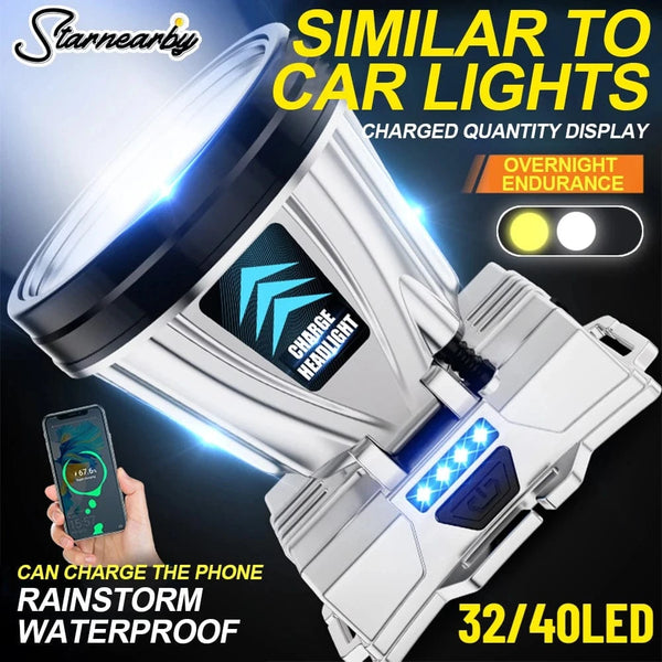 Planet Gates Super Bright Rechargeable Headlight 1200mAh High Power Headlamp Waterproof Emergency Fishing Camping Lantern Head Flashlight