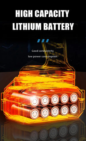 Planet Gates 【Super Torque】Kamolee 1800N.m  DTW700 Electric Impact Wrench High Torque 1/2 Inch Compatible With 18V Makita Battery