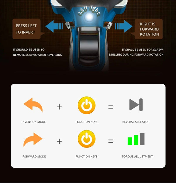 Planet Gates 【Super Torque】Kamolee 1800N.m  DTW700 Electric Impact Wrench High Torque 1/2 Inch Compatible With 18V Makita Battery