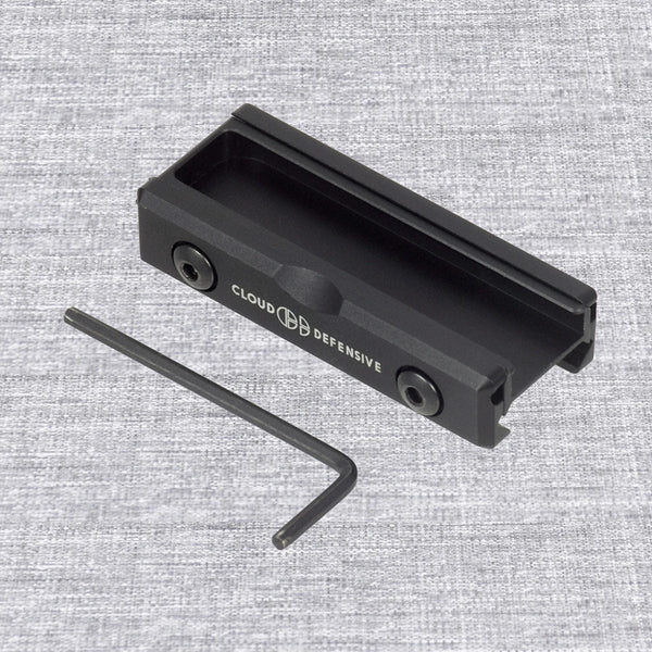 Planet Gates Surefire M600 M300 Scout Light Flashlight Remote Tape Pressure Pad Switch Mlok Keymod 20mm Rail Mount Plates Accessories