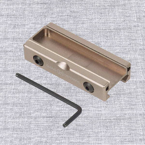 Planet Gates Surefire M600 M300 Scout Light Flashlight Remote Tape Pressure Pad Switch Mlok Keymod 20mm Rail Mount Plates Accessories