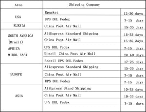 Planet Gates Switch Headlight Horn Lamp Lever For KTM EC ECF EXC XC-W EXC TPI EXC-F SC SMC SXC RALLY SUPER ENDURO TE FE TX FX Motorcycle