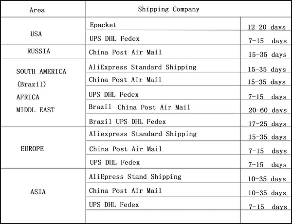 Planet Gates Switch Headlight Horn Lamp Lever For KTM EC ECF EXC XC-W EXC TPI EXC-F SC SMC SXC RALLY SUPER ENDURO TE FE TX FX Motorcycle
