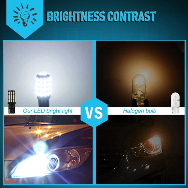 Planet Gates T10 W5W 194 2821 / White 2x High Power W5W T10 194 168 LED Canbus Extreme Bright 54 SMD 3014 Chip Bulbs Car Parking Backup Reverse Wide Lights 2821 2825