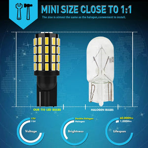 Planet Gates T10 W5W 194 2821 / White 2x High Power W5W T10 194 168 LED Canbus Extreme Bright 54 SMD 3014 Chip Bulbs Car Parking Backup Reverse Wide Lights 2821 2825