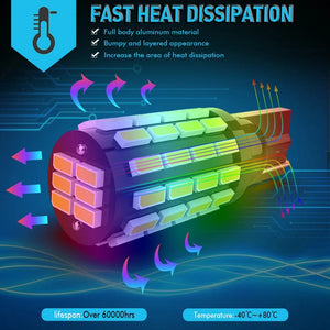 Planet Gates T10 W5W 194 2821 / White 2x High Power W5W T10 194 168 LED Canbus Extreme Bright 54 SMD 3014 Chip Bulbs Car Parking Backup Reverse Wide Lights 2821 2825