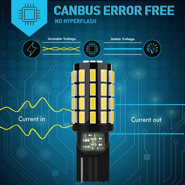 Planet Gates T10 W5W 194 2821 / White 2x High Power W5W T10 194 168 LED Canbus Extreme Bright 54 SMD 3014 Chip Bulbs Car Parking Backup Reverse Wide Lights 2821 2825