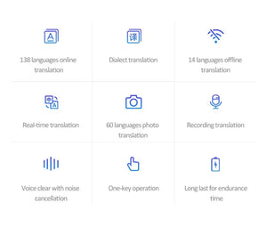 Planet Gates T11 2024 New T11 Portable Audio Translator 138 Language Smart Translator Offline In Real Time Smart Voice AI Voice Photo Translator
