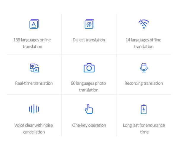 Planet Gates T11 2024 New T11 Portable Audio Translator 138 Language Smart Translator Offline In Real Time Smart Voice AI Voice Photo Translator