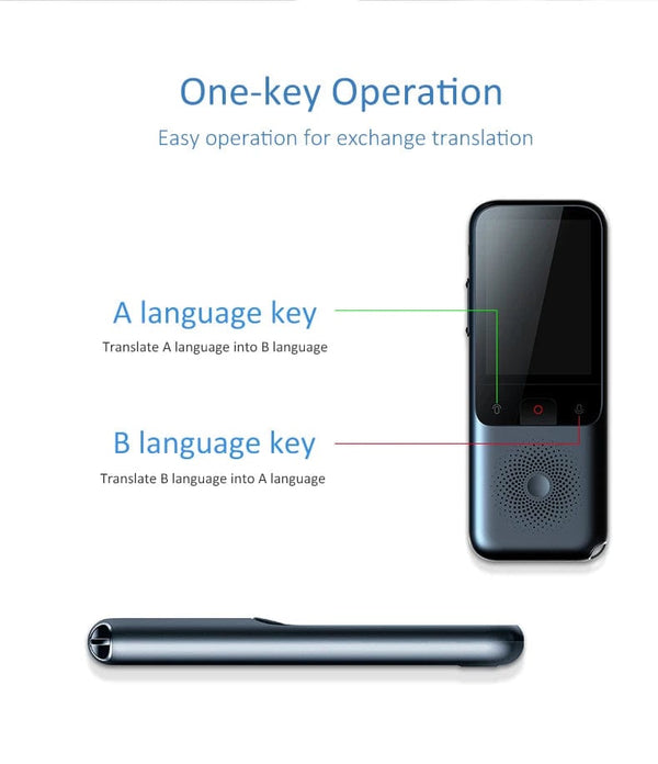 Planet Gates T11 2024 New T11 Portable Audio Translator 138 Language Smart Translator Offline In Real Time Smart Voice AI Voice Photo Translator