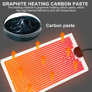 Planet Gates Terrarium Aquarium Reptiles Heat Mat Climbing Pet Heating Warm Pads Adjustable Temperature Controller Mats Reptiles Supplies