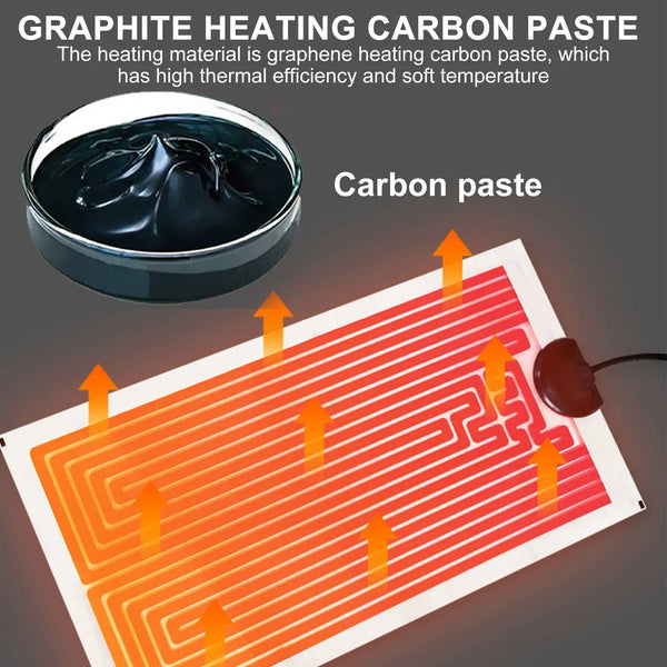 Planet Gates Terrarium Aquarium Reptiles Heat Mat Climbing Pet Heating Warm Pads Adjustable Temperature Controller Mats Reptiles Supplies