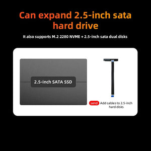 Planet Gates TexHoo AMD R7 5800H 5825U 4800H R5 5500U 4500U Mini PC  Supports up to 32GB RAM 2T NVME SSD WIFi6 Computer PC  Win 11 Pro