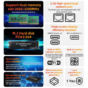 Planet Gates TexHoo AMD R7 5800H 5825U 4800H R5 5500U 4500U Mini PC  Supports up to 32GB RAM 2T NVME SSD WIFi6 Computer PC  Win 11 Pro