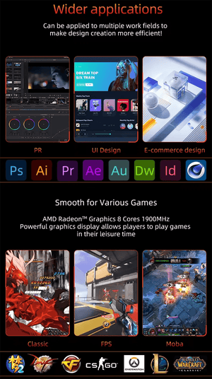 Planet Gates TexHoo AMD R7 5800H 5825U 4800H R5 5500U 4500U Mini PC  Supports up to 32GB RAM 2T NVME SSD WIFi6 Computer PC  Win 11 Pro