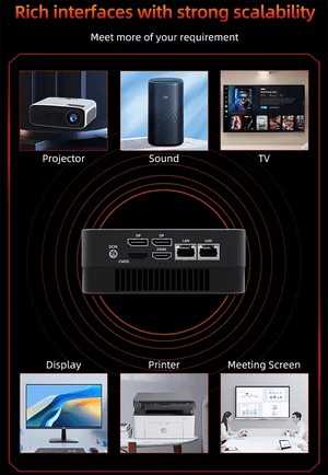 Planet Gates TexHoo AMD R7 5800H 5825U 4800H R5 5500U 4500U Mini PC  Supports up to 32GB RAM 2T NVME SSD WIFi6 Computer PC  Win 11 Pro