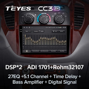 Planet Gates TEYES CC3L CC3 2K For Toyota Highlander 1 XU20 2001 - 2007 Car Radio Multimedia Video Player Navigation stereo GPS Android 10 No 2din 2 din dvd
