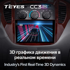 Planet Gates TEYES CC3L CC3 2K For Toyota Highlander 1 XU20 2001 - 2007 Car Radio Multimedia Video Player Navigation stereo GPS Android 10 No 2din 2 din dvd