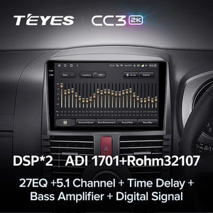 Planet Gates TEYES CC3L CC3 2K For Toyota Rush J200 1 2006 - 2016 Right hand drive Car Radio Multimedia Video Player Navigation stereo GPS Android 10 No 2din 2 din dvd