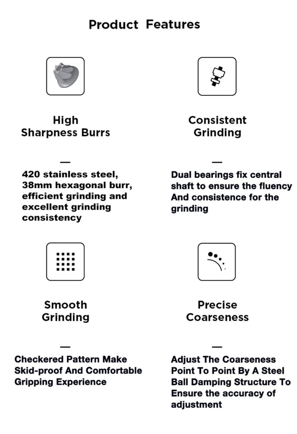 Planet Gates TIMEMORE Chestnut C2 C3 Manual Coffee Grinder S2C Burr Inside High Quality Portable Hand Grinder with Dual Bearing Positioning