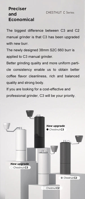 Planet Gates TIMEMORE Chestnut C2 C3 Manual Coffee Grinder S2C Burr Inside High Quality Portable Hand Grinder with Dual Bearing Positioning