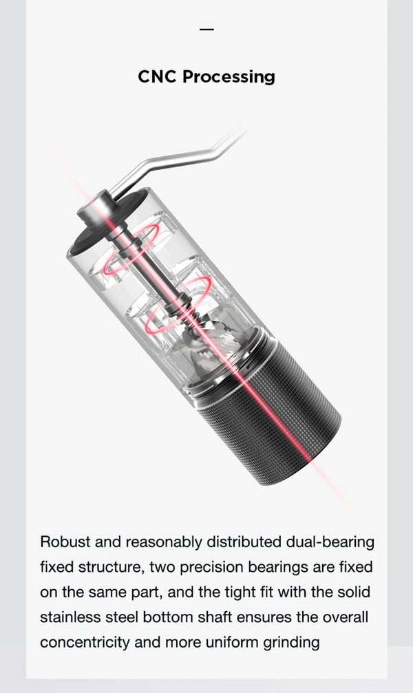 Planet Gates TIMEMORE Chestnut C2 C3 Manual Coffee Grinder S2C Burr Inside High Quality Portable Hand Grinder with Dual Bearing Positioning