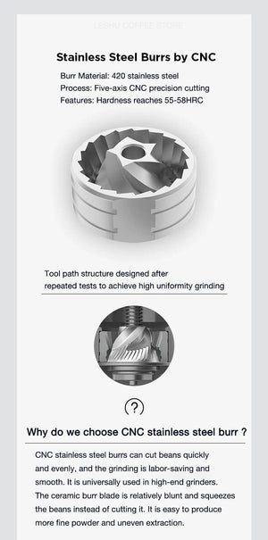 Planet Gates TIMEMORE Chestnut C2 Upgrade Portable Coffee Grinder Hand Manual Grinder Grind Machine Mill With Double Bearing Positioning