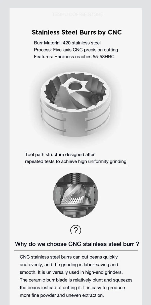 Planet Gates TIMEMORE Chestnut C2 Upgrade Portable Coffee Grinder Hand Manual Grinder Grind Machine Mill With Double Bearing Positioning