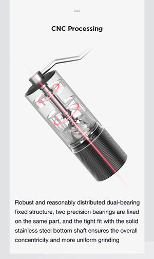 Planet Gates TIMEMORE Chestnut C2 Upgrade Portable Coffee Grinder Hand Manual Grinder Grind Machine Mill With Double Bearing Positioning