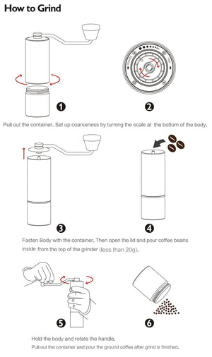 Planet Gates TIMEMORE Chestnut C2 Upgrade Portable Coffee Grinder Hand Manual Grinder Grind Machine Mill With Double Bearing Positioning