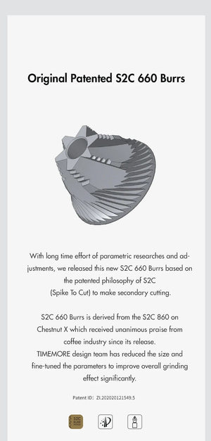 Planet Gates TIMEMORE Chestnut C3 ESP PRO C3S  PRO Manual Coffee Grinder Upgrade  All-metal Body & S2C Burr Anti-slip Design Hand Coffee Mill