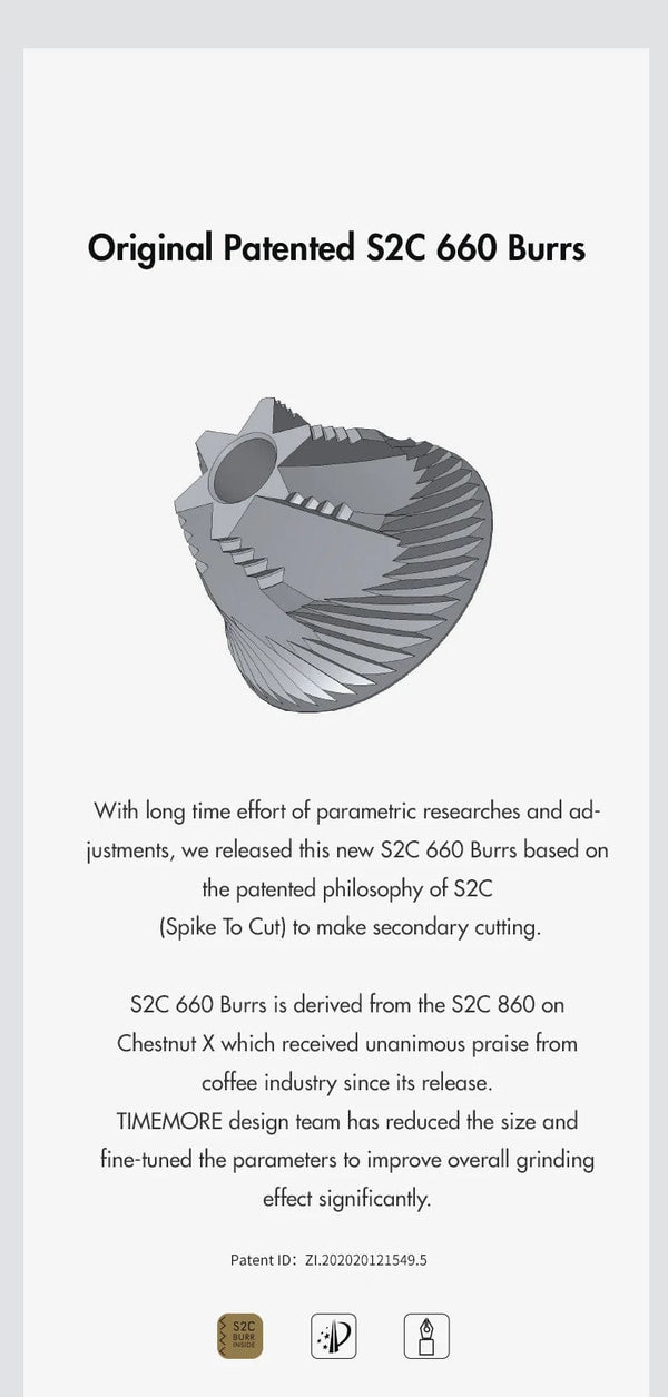 Planet Gates TIMEMORE Chestnut C3 ESP PRO C3S  PRO Manual Coffee Grinder Upgrade  All-metal Body & S2C Burr Anti-slip Design Hand Coffee Mill