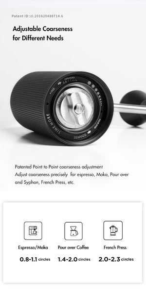 Planet Gates TIMEMORE Chestnut C3 ESP PRO C3S  PRO Manual Coffee Grinder Upgrade  All-metal Body & S2C Burr Anti-slip Design Hand Coffee Mill