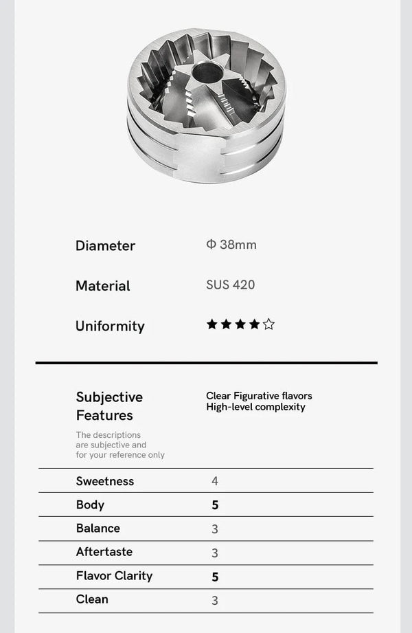 Planet Gates TIMEMORE Chestnut C3 ESP PRO C3S  PRO Manual Coffee Grinder Upgrade  All-metal Body & S2C Burr Anti-slip Design Hand Coffee Mill