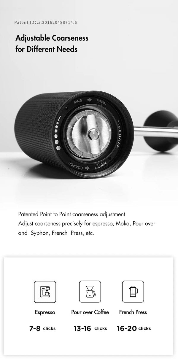 Planet Gates TIMEMORE Chestnut C3 ESP PRO C3S  PRO Manual Coffee Grinder Upgrade  All-metal Body & S2C Burr Anti-slip Design Hand Coffee Mill