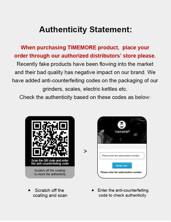 Planet Gates TIMEMORE Chestnut C3 ESP PRO C3S  PRO Manual Coffee Grinder Upgrade  All-metal Body & S2C Burr Anti-slip Design Hand Coffee Mill